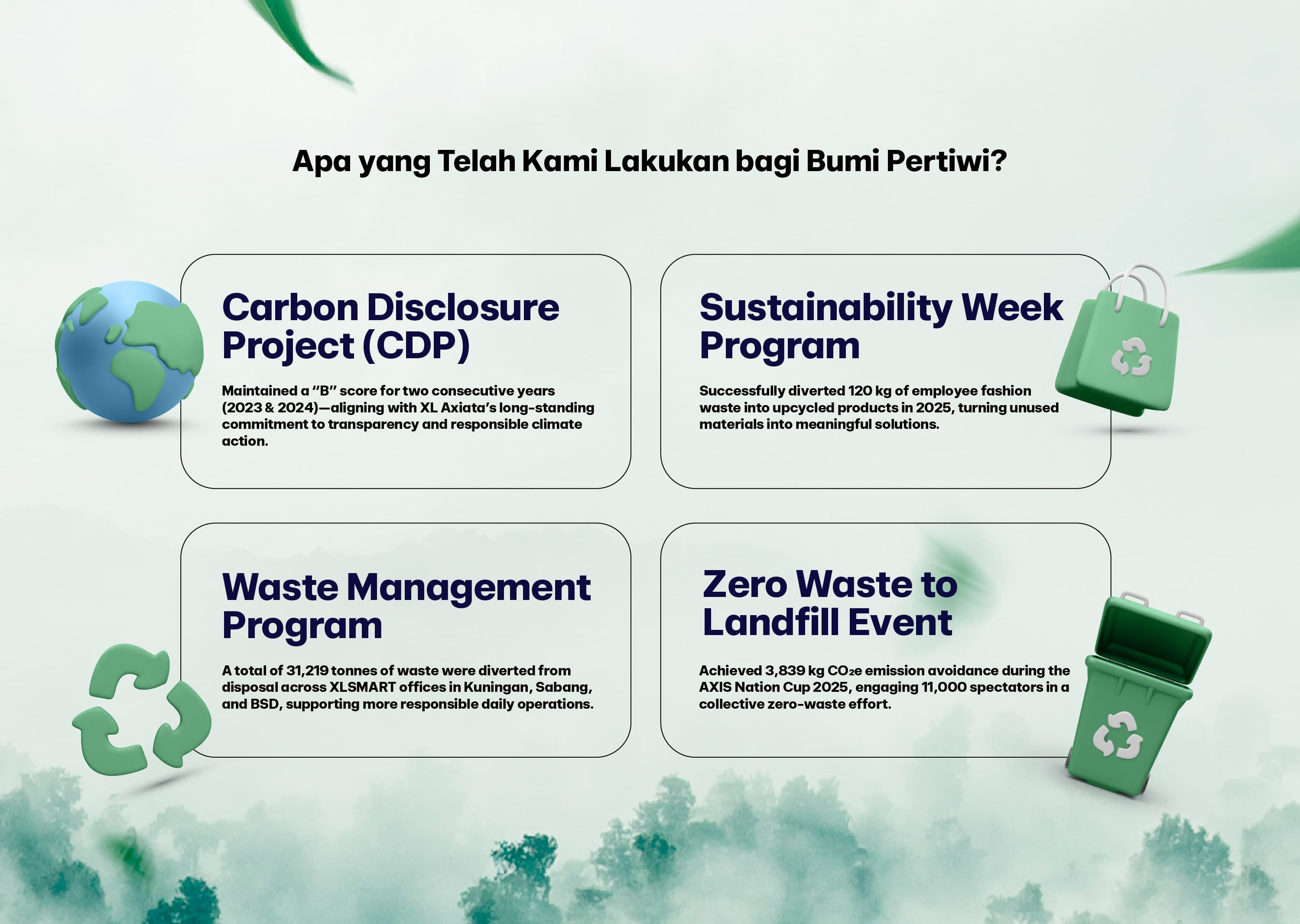 Connectivity Desktop