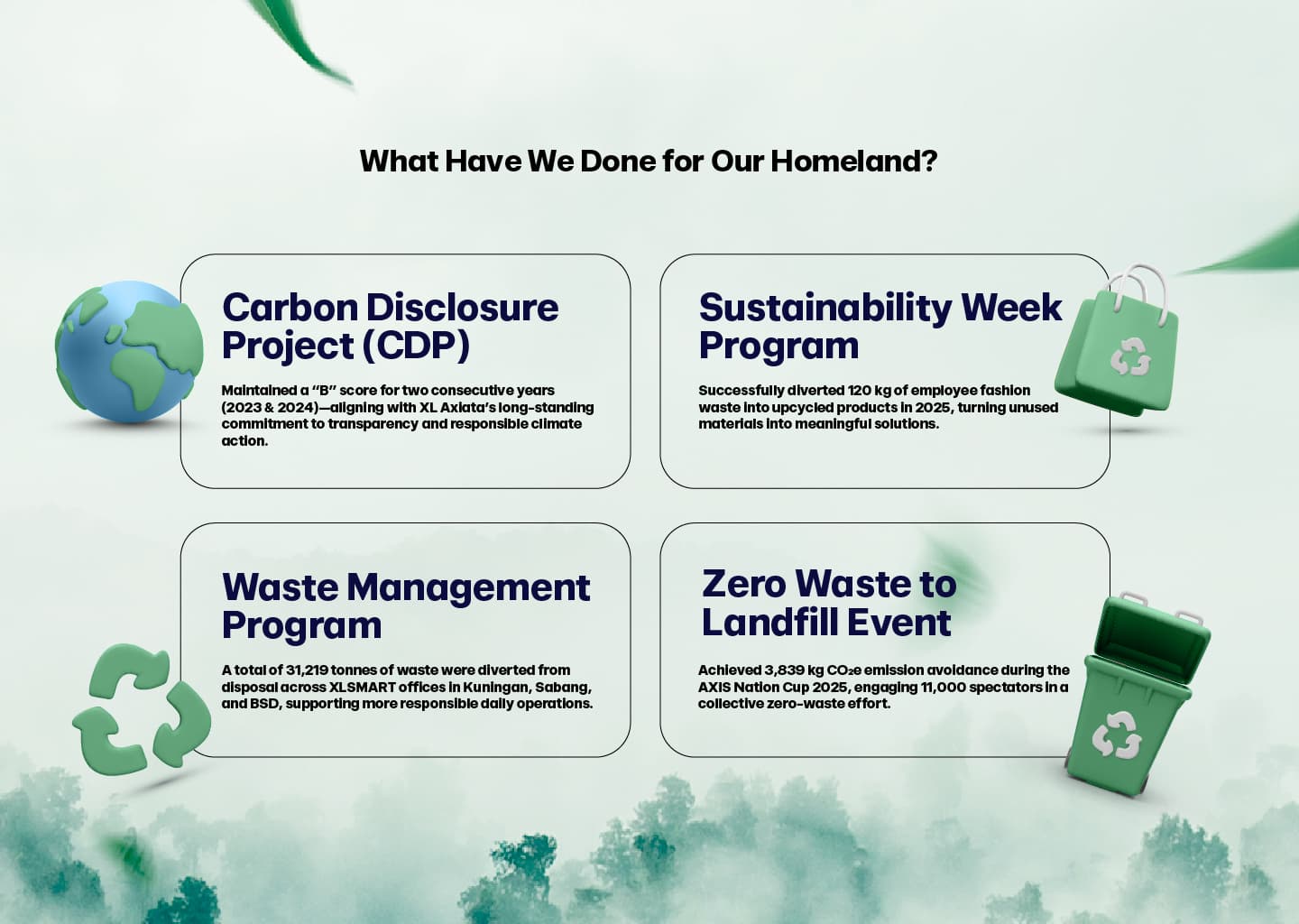 Connectivity Desktop